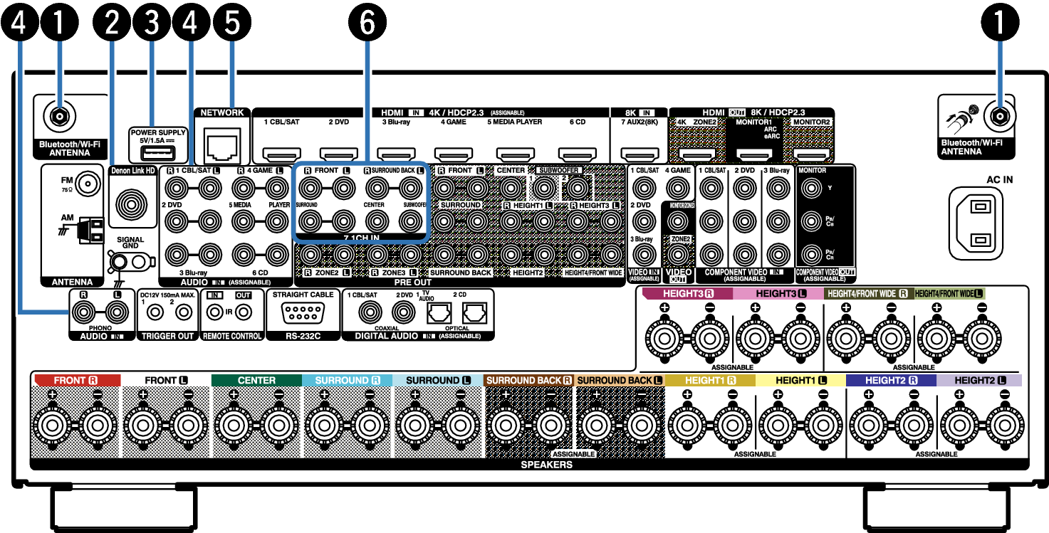 Name Rear Small1 A110E3